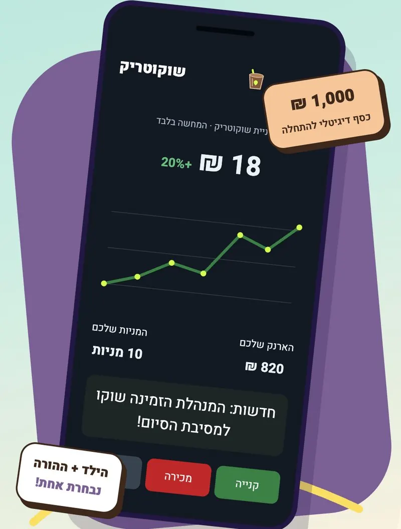 המחשה של אפליקציית המשחק של שוקוטריק